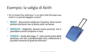 CC-BY-NC-NDSimone Onofri e Claudia Spagnuolo
Esempio: la valigia di Keith
• Per un breve fine settimana in un altra città d’Europa cosa
metti in un piccolo bagaglio a mano?
• MUST – Documento valido per l’espatrio. Deve essere
portato altrimenti non vi fanno salire sull’aereo.
• SHOULD – Magliette, devono essere presenti, ma si
potrebbero anche comprare in loco.
• COULD – Guida del luogo. E’ utile averla prima della
partenza, ma non è fondamentale Anzi, solitamente è
possibile trovarne di gratuite all’arrivo!
 