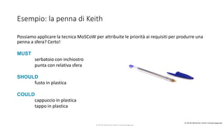 CC-BY-NC-NDSimone Onofri e Claudia Spagnuolo
Esempio: la penna di Keith
Possiamo applicare la tecnica MoSCoW per attribuite le priorità ai requisiti per produrre una
penna a sfera? Certo!
MUST
serbatoio con inchiostro
punta con relativa sfera
SHOULD
fusto in plastica
COULD
cappuccio in plastica
tappo in plastica
CC-BY-NC-NDSimone Onofri e Claudia Spagnuolo
 