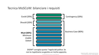 CC-BY-NC-NDSimone Onofri e Claudia Spagnuolo
Tecnica MoSCoW: bilanciare i requisiti
Should (20%)
4
Contingency (20%)
Business Case (80%)
Must (60%)
Minimum
Usable
Subset
Could (20%)
DSDM® consiglia questa “regola del pollice. Se
non la rispettiamo va gestito un rischio apposito. Adapted from DSDM® , reproduced with permission
CC-BY-NC-NDSimone Onofri e Claudia Spagnuolo
 