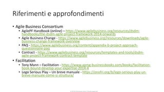 CC-BY-NC-NDSimone Onofri e Claudia Spagnuolo
Riferimenti e approfondimenti
• Agile Business Consortium
• AgilePF Handbook (online) – https://www.agilebusiness.org/resources/dsdm-
handbooks/the-dsdm-agile-project-framework-2014-onwards
• Agile Business Change - https://www.agilebusiness.org/resources/downloads/agile-
business-change-framework-overview
• PAQ - https://www.agilebusiness.org/content/appendix-b-project-approach-
questionnaire-paq
• Contract - https://www.agilebusiness.org/resources/templates-and-tools/dsdm-
agile-project-framework-contract-template
• Facilitation
• Tony Mann – Facilitation - https://www.apmg-businessbooks.com/books/facilitation-
book-bound-develop-your-expertise-2014-4
• Lego Serious Play – Un breve manuale - https://onofri.org/b/lego-serious-play-un-
breve-manuale-come-si-struttura/
 