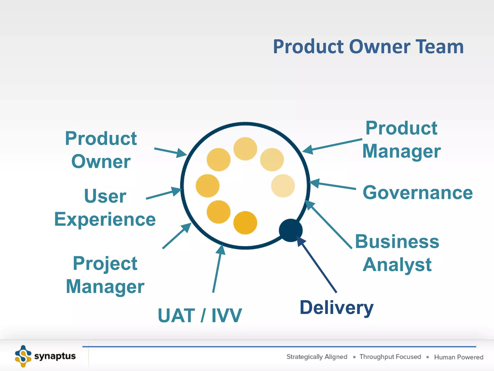 prepare the runway for the delivery teams, 