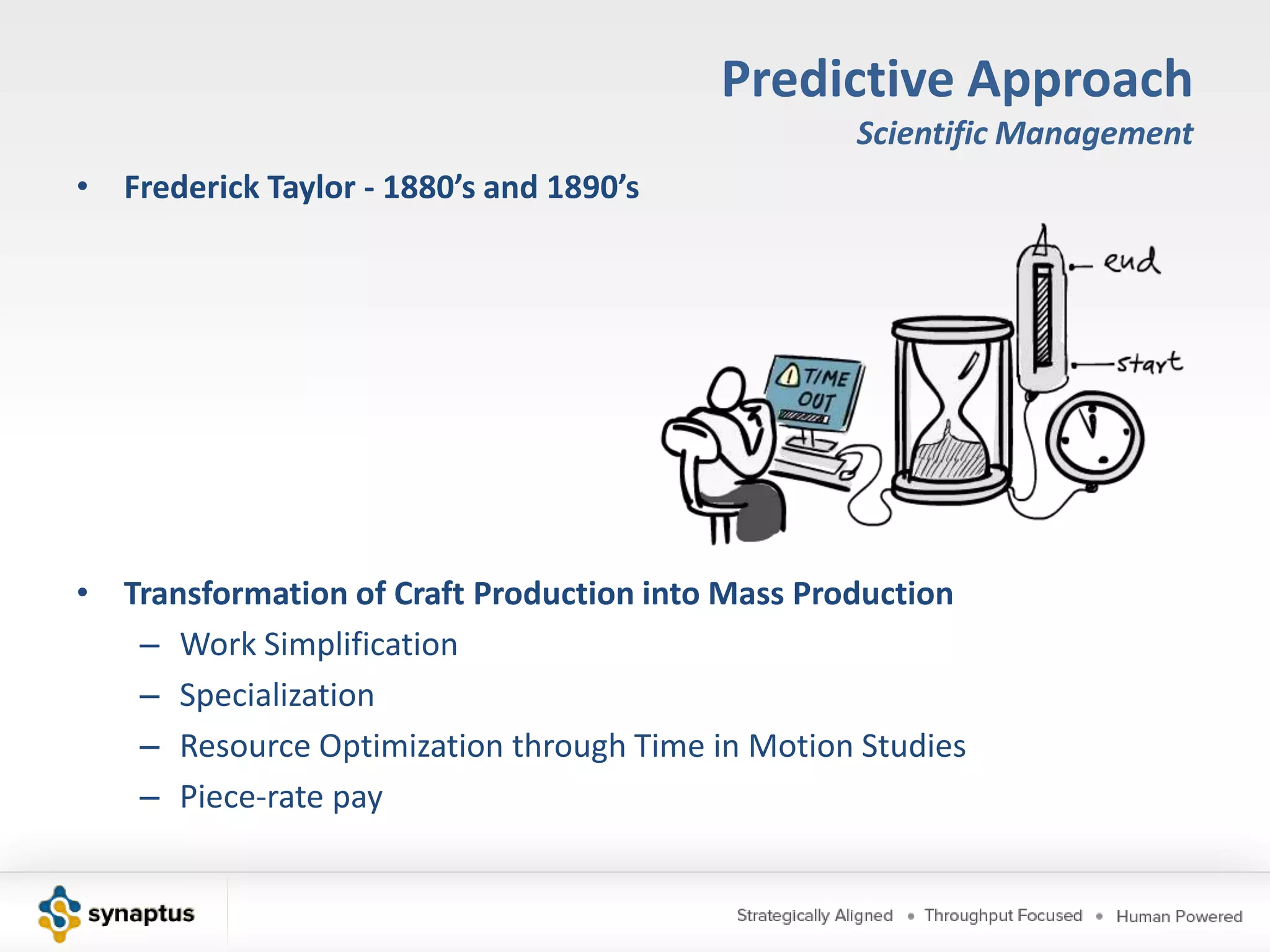 AgendaRoots of Agile