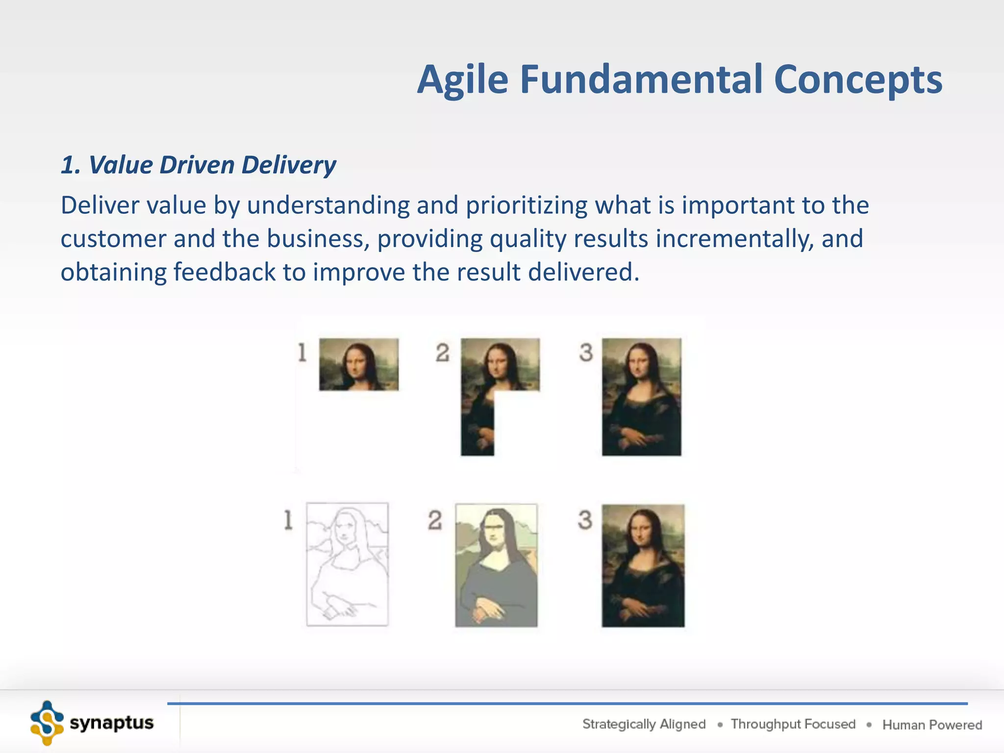 Product Owner Team works with Delivery Team to prepare Specifications (Acceptance Criteria, Screenshots, Mock-Ups, Use Case Updates, etc.) for Sprint Planning