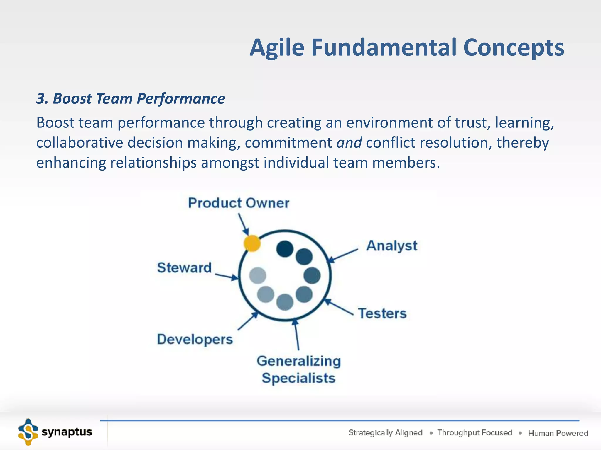 The delivery team will have sufficient insight prior to the Sprint Planning to responsibly participate in Sprint planningSprint CadenceScheduled in AdvanceSprint Planning