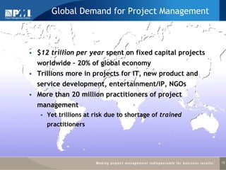 Global Demand for Project Management $ 12 trillion per year  spent on fixed capital projects worldwide – 20% of global economy Trillions more in projects for IT, new product and service development, entertainment/IP, NGOs More than 20 million practitioners of project management Yet trillions at risk due to shortage of  trained  practitioners 