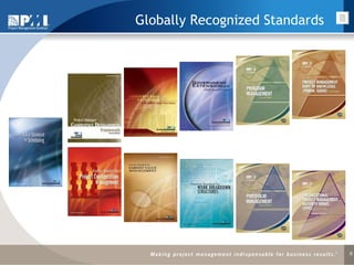 Globally Recognized Standards 
