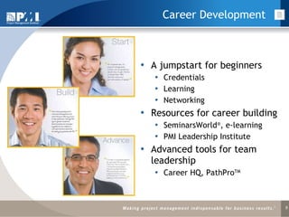Career Development A jumpstart for beginners Credentials  Learning Networking Resources for career building SeminarsWorld ® , e-learning PMI Leadership Institute Advanced tools for team leadership Career HQ, PathPro TM 