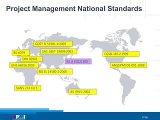 Project Management National Standards

GOST R 51901-4:2005
BS 6079
DIN 69901
UNE 66916:2003

SAC GB/T 19099:2003

KS A ISO...