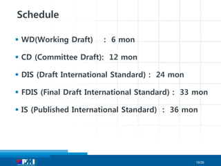Schedule
 WD(Working Draft)

: 6 mon

 CD (Committee Draft): 12 mon
 DIS (Draft International Standard) : 24 mon
 FDIS...