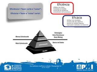Em Ambientes comPlexos a solução é Management 3.0
Ari do Amaral
 