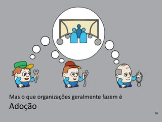 Adoção
Mas	
  o	
  que	
  organizações	
  geralmente	
  fazem	
  é
36
 