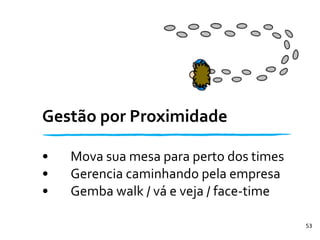 Gestão	
  por	
  Proximidade
• Mova	
  sua	
  mesa	
  para	
  perto	
  dos	
  times
• Gerencia	
  caminhando	
  pela	
  empresa	
  
• Gemba	
  walk	
  /	
  vá	
  e	
  veja	
  /	
  face-­‐time
53
 