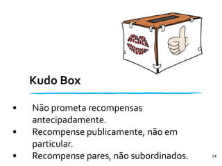 Kudo	
  Box
• Não	
  prometa	
  recompensas	
  
antecipadamente.
• Recompense	
  publicamente,	
  não	
  em	
  
particular.
• Recompense	
  pares,	
  não	
  subordinados. 54
 