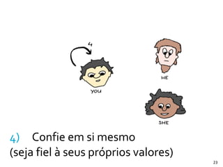 4)	
   Confie	
  em	
  si	
  mesmo 
(seja	
  fiel	
  à	
  seus	
  próprios	
  valores)
23
 