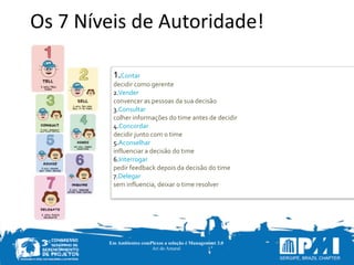 Em Ambientes comPlexos a solução é Management 3.0
Ari do Amaral
	
  	
  	
  	
  	
  	
  Os	
  7	
  Níveis	
  de	
  Autoridade!
1.Contar 
decidir	
  como	
  gerente	
  
2.Vender 
convencer	
  as	
  pessoas	
  da	
  sua	
  decisão	
  
3.Consultar 
colher	
  informações	
  do	
  time	
  antes	
  de	
  decidir	
  
4.Concordar 
decidir	
  junto	
  com	
  o	
  time	
  
5.Aconselhar 
influenciar	
  a	
  decisão	
  do	
  time	
  
6.Interrogar 
pedir	
  feedback	
  depois	
  da	
  decisão	
  do	
  time	
  
7.Delegar 
sem	
  influencia,	
  deixar	
  o	
  time	
  resolver

 