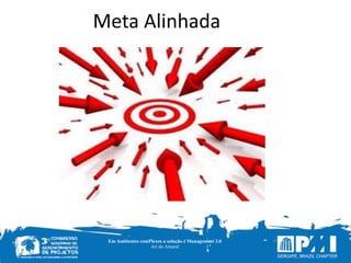 Em Ambientes comPlexos a solução é Management 3.0
Ari do Amaral
	
  	
  	
  	
  	
  	
  	
  	
  	
  	
  	
  	
  	
  	
  	
  	
  	
  	
  	
  Meta	
  Alinhada
 