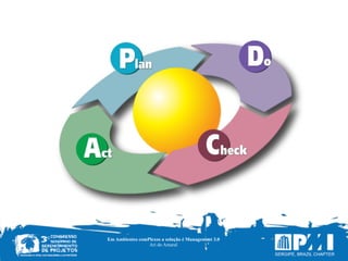 Em Ambientes comPlexos a solução é Management 3.0
Ari do Amaral
 