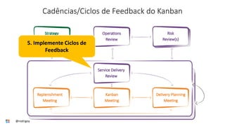 Cadências/Ciclos de Feedback do Kanban
5. Implemente Ciclos de
Feedback
@rodrigoy
 