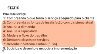 STATIK
1: Compreenda o que torna o serviço adequado para o cliente
2: Compreenda as fontes de insatisfação com o sistema atual
3: Analise a demanda
4: Analise a capacidade
5: Modele o fluxo do trabalho
6: Descubra classes de serviços
7: Desenhe o Sistema Kanban (fluxo)
8: Socialize o desenho e negocie a implementação
Para cada serviço:
 