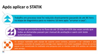 Após aplicar o STATIK
Trabalho em processo total foi reduzido drasticamente passando de até 86 itens
na etapa de diagnóstico para no máximo 18 itens após "arrumar a casa";
Tempo de permanência no fluxo de até 18 dias em 85% das vezes sendo que
todas as demandas passam por manual de aceitação e saem com teste
automatizado;
Os serviços realizados pela equipe de suporte como cortesia, passaram a ser cobrados o que
possibilitou aumento de equipe para entrega mais rápida e com maior qualidade. Antes do serviço
passar a ser monetizado foi realizado uma pesquisa com os clientes onde 85% aceitou ser cobrado
pelo serviço;
 