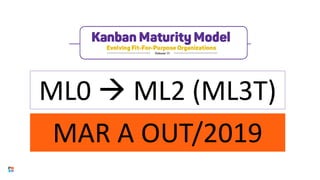 ML0 → ML2 (ML3T)
MAR A OUT/2019
 