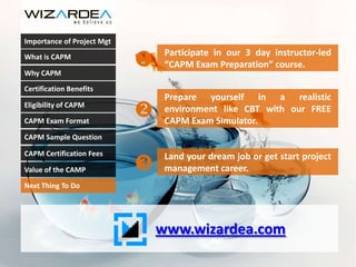 CAPM Dumps