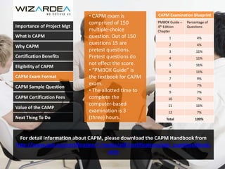 CAPM関連資格知識
