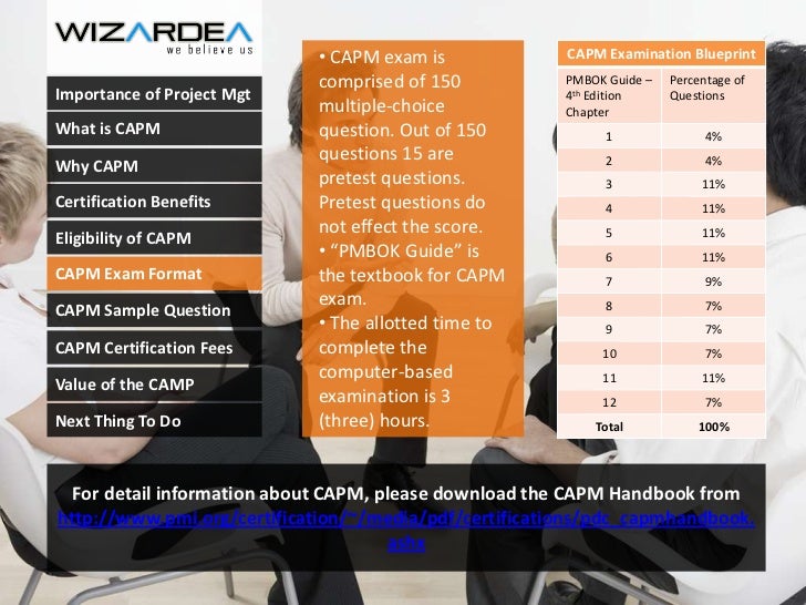 CAPM퍼펙트 덤프 최신자료