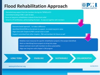 Flood Rehabilitation Approach
12/26/2015www.pmichennai.org
- Overwhelming support from the members during the TNPMConf15
- Committed funding of INR 1 Lakh till date
- Focus on long term rehabilitation instead of short term relief
- Sriram R, VP Certification, will be leading the team. To execute together with members
- Outcome based approach , to make a difference
- Identified EDUCATION as the domain to support , to create long term value
- Aligns best with Chapter & PMI’s overall vision as well
- Support committed from other chapters , PMI and members for future as well
- Mobilize more resources for specific rehabilitation projects ( first project identified)
- Work on identifying future projects to bring into scope
- Ideate and brain storm with members to drive sustainability
- Align over long term with chapter’s CSR program
LONG TERM ENABLING SUSTAINABLE COLLABORATIVE
 