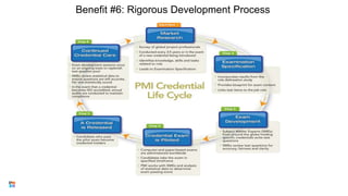 Benefit #6: Rigorous Development Process
13
 