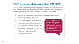 The PMI-PBASM certification spotlights your ability to work effectively
with stakeholders to define their business requirements, shape the
output of projects and drive successful business outcomes.
PMI Professional in Business Analysis (PMI-PBA) ®
29
• Focuses on the specific role business analysis serves that most
directly impacts project success
• 47% of unsuccessful projects fail to
meet goals due to poor requirements*
• The number of business analysis jobs
is predicted to increase 19% by 2022,
indicating a growing need for
skilled professionals**
*PMI Pulse of the Profession
** Us Bureau of Labor and Statistics
I believe in PMI's mission
to grow in this business
analysis space. As a
business analyst myself, I
believe it will certainly help
in my career to be
recognized as a PMI-PBA.
 