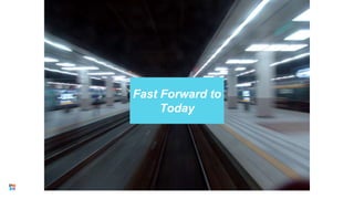 Fast Forward to
Today
7
 