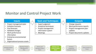 Project Integration Management - PMP Preparation | PPTX