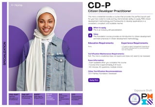 SPECIALIZATION
Organizational
Transformation
Foundation
PMI Scheduling
Professional
PMI Risk
Management
Professional
Agile Hybrid
Project Pro™
View 
View  View  View 
AHPP™
View 
Built
Environment
Project
Communication
Pro
Citizen
Developer
Practitioner
CD-P OTF
PMI-SP®
PMI-RMP®
Citizen Developer Practitioner
CD-P
This micro-credential includes a course that provides the perfect launch pad
for your low-code/no-code journey. Demonstrate ability to apply PMI's citizen
development methodology and frameworks to develop applications in a
consistent, compliant, and scalable manner.
When to apply
This is an industry skill specialization.
Value
This foundation course provides an introduction to citizen development
and best practices in citizen development methodology.
Certification Maintenance Requirements:
N/A; The micro-credential does not expire and does not need to be renewed.
Exam Information:
• Exam available after you complete the course
• Course time is approximately 6-8 hours
• 60 minutes, 40 questions, multiple choice
Other Certification Recommendations:
CD-P Series; Foundation, Developer
Education Requirements
None
Experience Requirements
• 1-5 years project management experience
and citizen development is recommended
but not required.
Apply Now
Exposure Draft
 