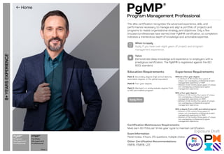 This elite certification recognizes the advanced experience, skills, and
performance necessary to manage and align a portfolio of projects and
programs to realize organizational strategy and objectives. Only a few
thousand professionals have earned their PgMP® certification, so completion
indicates a tremendous depth of knowledge and actionable expertise.
When to apply
Apply if you have over eight years of project and program
management experience.
Value
Demonstrate deep knowledge and experience to employers with a
prestigious certification. The PgMP® is registered against the ISO
9001 standard.
Certification Maintenance Requirements:
Must earn 60 PDUs per three-year cycle to maintain certification.
Exam Information:
Panel review, 4 hours, 170 questions, multiple choice
Other Certification Recommendations:
PMP®, PfMP®, OTF
Education Requirements

Path A: Secondary degree (high school diploma,
associate’s degree, or the global equivalent)

Path B: Four-year degree
Path C: Bachelor’s or postgraduate degree from
a GAC accredited program
Experience Requirements
Without a four-year degree:
• A minimum of 48 months (four years) of
unique, non-overlapping, professional project
management experience or PMP
• Minimum of 84 months (seven years) of unique,
non-overlapping, professional program
management experience
With a four-year degree:
• Minimum of 48 months (four years) of unique,
non-overlapping, professional project
management experience (or PMP)
• Minimum of 48 months (four years) of unique,
non-overlapping, professional program
management experience
With a degree from a GAC accredited program:
• Minimum of 36 months (three years) of
unique, non-overlapping, professional project
management experience (or PMP)
• Minimum of 36 months (three years) of unique,
non-overlapping, professional program
management experience
8+
YEARS
EXPERIENCE
Portfolio
Management
Professional
Program
Management
Professional
View 
PfMP®
PgMP®
Program Management Professional
PgMP
®
Apply Now
Exposure Draft
 
