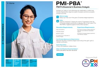 3+
YEARS
EXPERIENCE
PMI-PBA
®
Spotlight your ability to work effectively with stakeholders to define their
business requirements, shape the output of projects, and drive successful
business outcomes.
PMI Professional in Business Analysis
Project
Management
Professional
Disciplined Agile
Coach
PMI
Professional
in Business
Analysis
Disciplined Agile
Value Stream
Consultant
View  View  View 
DAVSC™
DAC™
PMP®
PMI-PBA®
When to apply
Apply if you have over three years of business analysis experience.
Value
Supports individuals in meeting the needs of organizations that rely
on business analysis practitioners to play key roles on their teams. The
PMI-PBA® is registered against the ISO 9001 standard.
Certification Maintenance Requirements:
Must earn 60 PDUs in business analysis topics every three-year cycle to
maintain certification.
Exam Information:
4 hours, 200 questions, multiple choice
Other Certification Recommendations:
PMP®, PMI-RMP®, PMI-SP®, PMI-ACP®
Education Requirements
• 
High school diploma
• 
Associate’s degree
• Bachelor’s degree
• 
35 contact hours of education in
business analysis
Experience Requirements
• 
60 months of business analysis experience
(with high school diploma or associate’s
degree)
• 
36 months of business analysis experience
(with Bachelor’s degree)
Apply Now
Exposure Draft
 