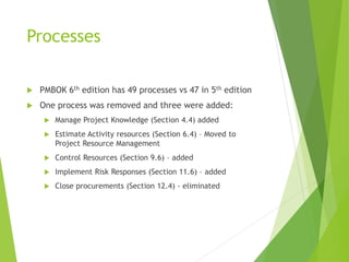 Processes
 PMBOK 6th edition has 49 processes vs 47 in 5th edition
 One process was removed and three were added:
 Manage Project Knowledge (Section 4.4) added
 Estimate Activity resources (Section 6.4) – Moved to
Project Resource Management
 Control Resources (Section 9.6) – added
 Implement Risk Responses (Section 11.6) – added
 Close procurements (Section 12.4) - eliminated
 