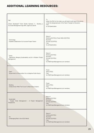 PMI
Citizen Developer™ Short Builds: Episode 3 – Building a
Purchase Management App With Joget and GenAI
To
obtain the PDU for this video, you will need to self-report this activity
under the designated part of the Talent Triangle for Education.
Free
for all Stakeholders
Technology
Enabled Collaboration for Inclusive Project Teams
Ways of
Working (0.5 PDU) | Power Skills (0.25 PDU)
Business
Acumen (0.25 PDU)
Free
for all Stakeholders
Green
Algorithms: Merging Sustainability and AI in Modern Project
Management
Ways of
Working (0.5 PDU)
Business
Acumen (0.5 PDU)
Free
for PMI/ProjectManagement.com members
Open
Government: A Precondition for an Adaptive Public Sector
Power
Skills (1 PDU)
Free
for PMI/ProjectManagement.com members
Building
A Data-Driven PMO: The Future To Real Value Creation
Power
Skills (1 PDU)
Free
for PMI/ProjectManagement.com members
Sustainable
Supply Chain Management - A Project Management
Perspective
Ways of
Working (0.5 PDU)
Business
Acumen (0.5 PDU)
Free
for PMI/ProjectManagement.com members
Art
of Managing Risk in the VUCA World
Ways of
Working (0.5 PDU)
Business
Acumen (0.5 PDU)
Free
for PMI/ProjectManagement.com members
ADDITIONAL LEARNING RESOURCES:
29
 