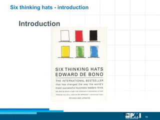 16
16
Introduction
Six thinking hats - introduction
 