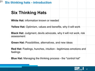 21
21
Six thinking hats - introduction
Six Thinking Hats
White Hat: information known or needed
Yellow Hat: Optimism, values and benefits, why it will work
Black Hat: Judgment, devils advocate, why it will not work, risk
assessment
Green Hat: Possibilities, alternatives, and new ideas
Red Hat: Feelings, hunches, intuition - legitimizes emotions and
feelings
Blue Hat: Managing the thinking process - the "control hat"
 