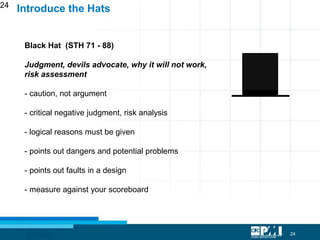 24
24
Black Hat (STH 71 - 88)
Judgment, devils advocate, why it will not work,
risk assessment
- caution, not argument
- critical negative judgment, risk analysis
- logical reasons must be given
- points out dangers and potential problems
- points out faults in a design
- measure against your scoreboard
Introduce the Hats
 