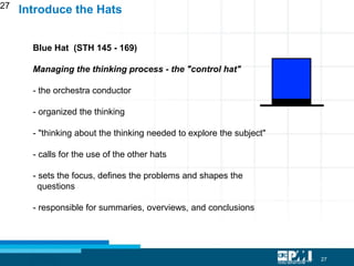 27
27
Blue Hat (STH 145 - 169)
Managing the thinking process - the "control hat"
- the orchestra conductor
- organized the thinking
- "thinking about the thinking needed to explore the subject"
- calls for the use of the other hats
- sets the focus, defines the problems and shapes the
questions
- responsible for summaries, overviews, and conclusions
Introduce the Hats
 