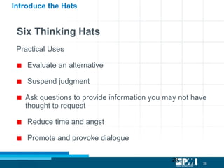 28
28
Six Thinking Hats
Practical Uses
Evaluate an alternative
Suspend judgment
Ask questions to provide information you may not have
thought to request
Reduce time and angst
Promote and provoke dialogue
Introduce the Hats
 