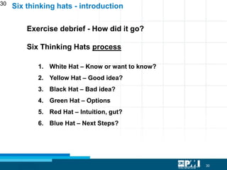 30
30
Exercise debrief - How did it go?
Six Thinking Hats process
1. White Hat – Know or want to know?
2. Yellow Hat – Good idea?
3. Black Hat – Bad idea?
4. Green Hat – Options
5. Red Hat – Intuition, gut?
6. Blue Hat – Next Steps?
Six thinking hats - introduction
 