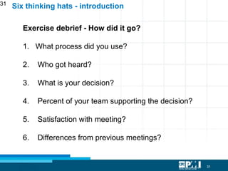 31
31
Exercise debrief - How did it go?
1. What process did you use?
2. Who got heard?
3. What is your decision?
4. Percent of your team supporting the decision?
5. Satisfaction with meeting?
6. Differences from previous meetings?
Six thinking hats - introduction
 