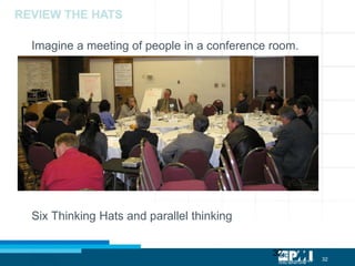 32
32
Imagine a meeting of people in a conference room.
Six Thinking Hats and parallel thinking
REVIEW THE HATS
 