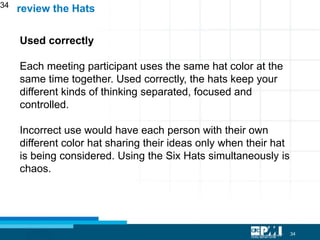 34
34
Used correctly
Each meeting participant uses the same hat color at the
same time together. Used correctly, the hats keep your
different kinds of thinking separated, focused and
controlled.
Incorrect use would have each person with their own
different color hat sharing their ideas only when their hat
is being considered. Using the Six Hats simultaneously is
chaos.
review the Hats
 