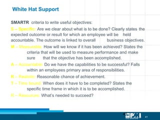 41
41
White Hat Support
SMARTR criteria to write useful objectives:
S – Specific: Are we clear about what is to be done? Clearly states the
expected outcome or result for which an employee will be held
accountable. The outcome is linked to overall business objectives.
M – Measurable: How will we know if it has been achieved? States the
criteria that will be used to measure performance and make
sure that the objective has been accomplished.
A – Accountable: Do we have the capabilities to be successful? Falls
within an employees primary area of responsibilities.
R – Realistic: Reasonable chance of achievement.
T – Time bound: When does it have to be completed? States the
specific time frame in which it is to be accomplished.
R – Resources: What’s needed to succeed?
 