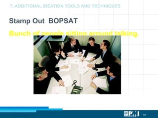 57
Stamp Out BOPSAT
Bunch of people sitting around talking.
7. ADDITIONAL IDEATION TOOLS AND TECHNIQUES
 