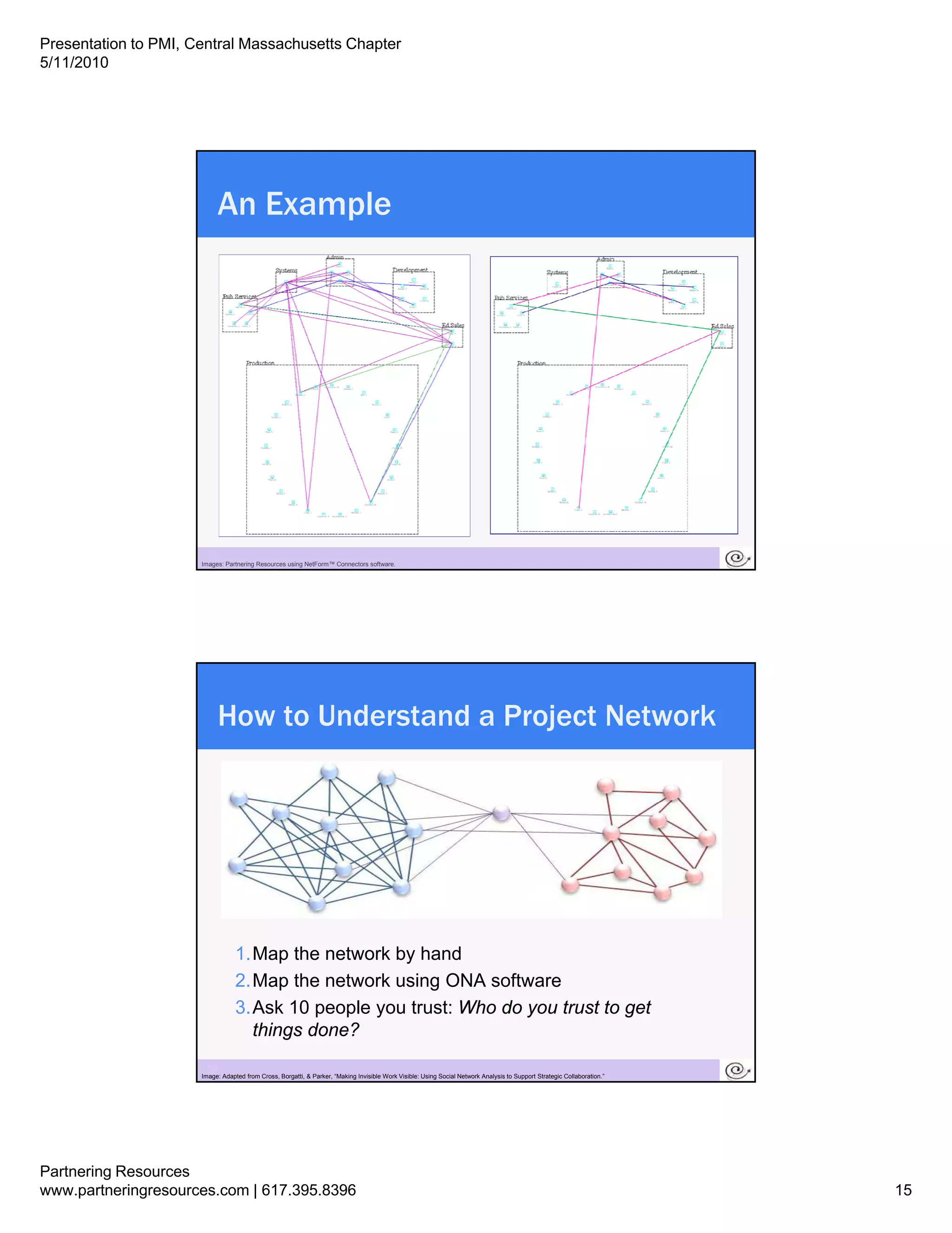 Presentation to PMI, Central Massachusetts Chapter
5/11/2010




                           An Example




                       29
                      Images: Partnering Resources using NetForm™ Connectors software.




                           How to Understand a Project Network




                                  1.Map the network by hand
                                  2.Map the network using ONA software
                                  3.Ask 10 people you trust: Who do you trust to get
                                    things done?
                       30
                      Image: Adapted from Cross, Borgatti, & Parker, “Making Invisible Work Visible: Using Social Network Analysis to Support Strategic Collaboration.”




Partnering Resources
www.partneringresources.com | 617.395.8396                                                                                                                                15
 